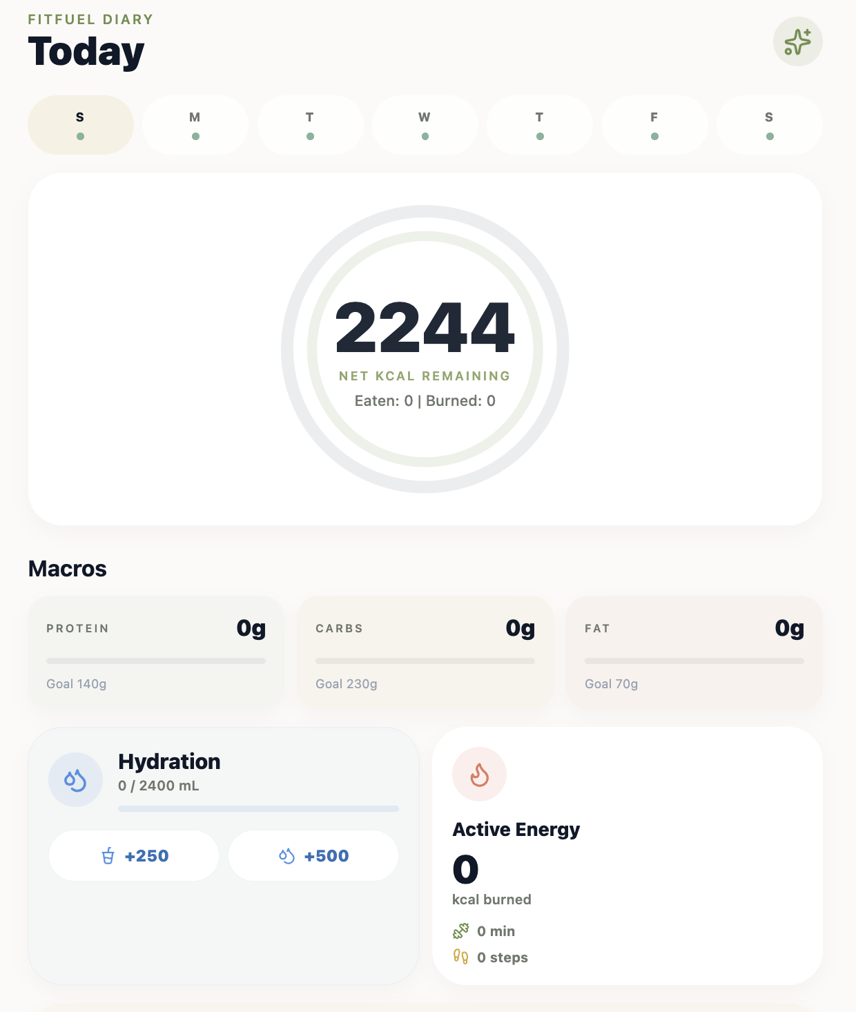 FitFuel dashboard preview